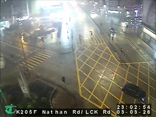 彌敦道近荔枝角道