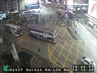 彌敦道近荔枝角道